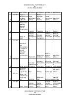 PED 320 TMA3 2019_2.pdf